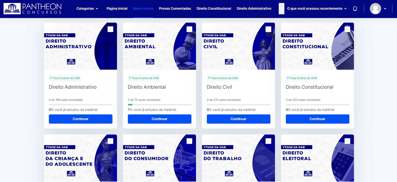 Videoaulas, livros digitais, simulados diários, provas comentadas, audiobooks, resumos e mapas mentais